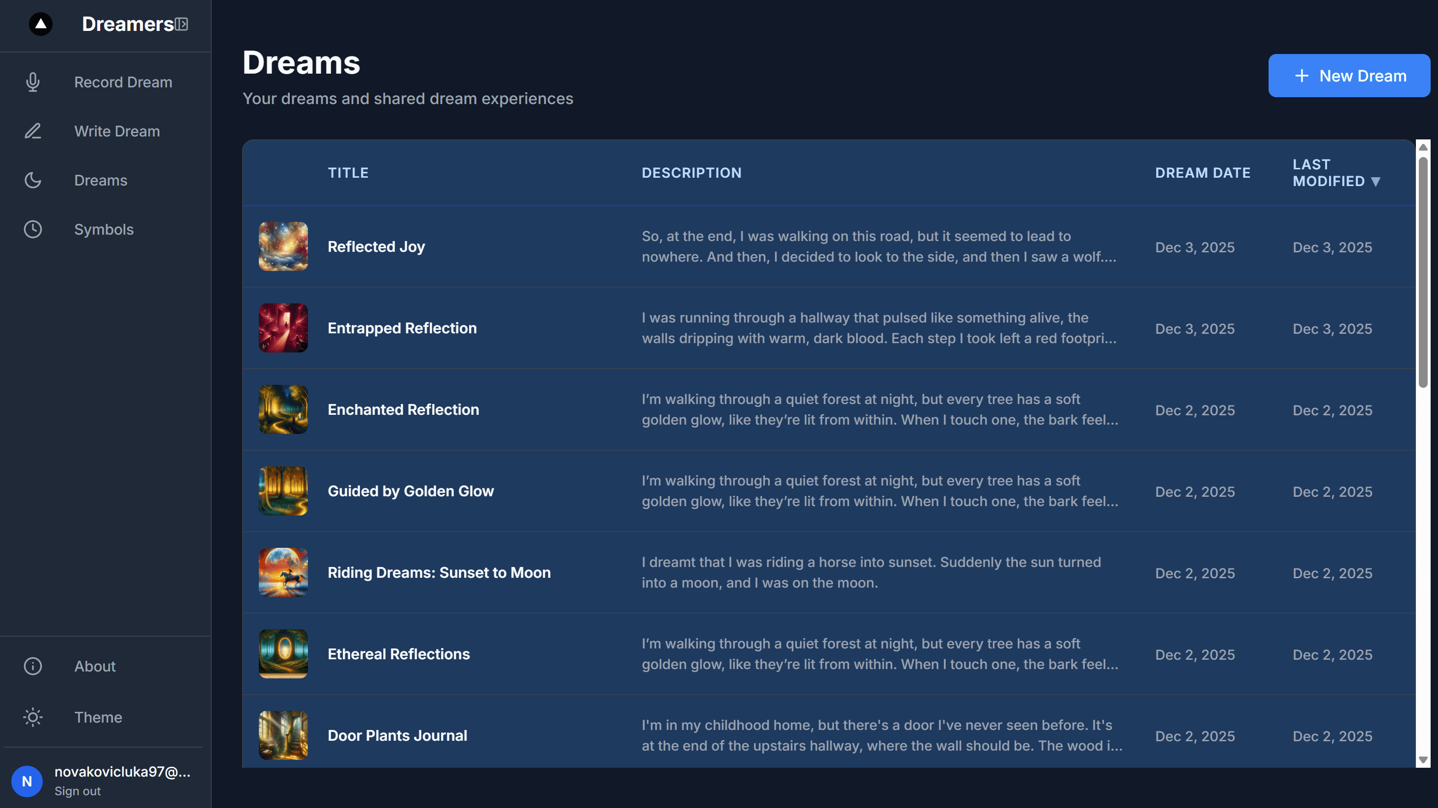 Dreamers - Dream Journal app (WIP) screenshot