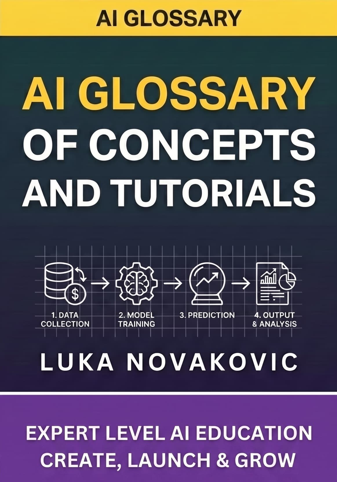 AI GLOSSARY