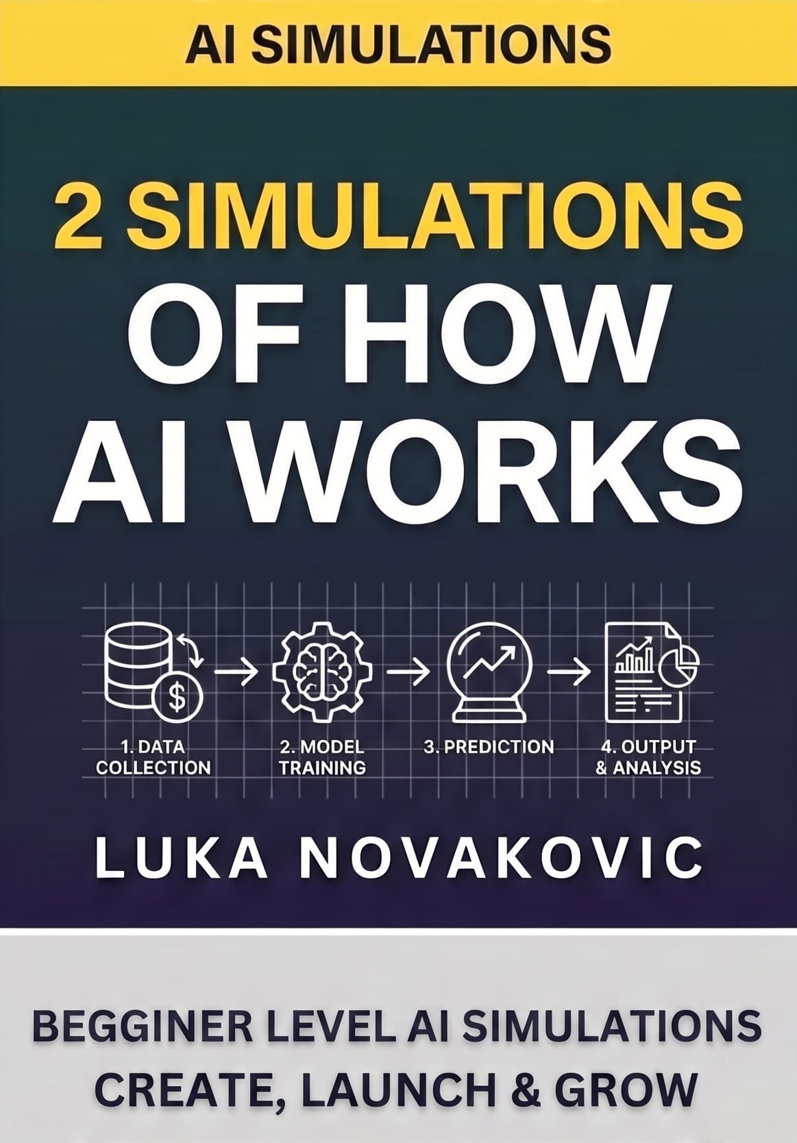 AI SIMULATIONS
