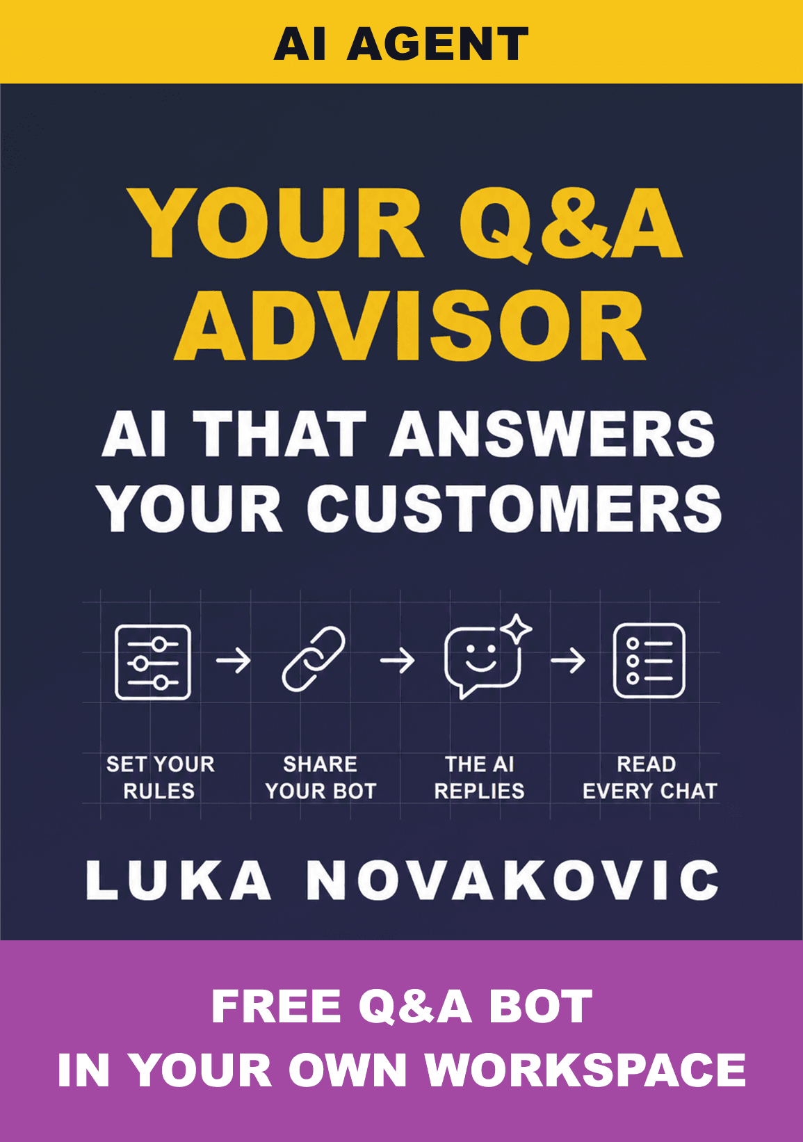 YOUR Q&A ADVISOR